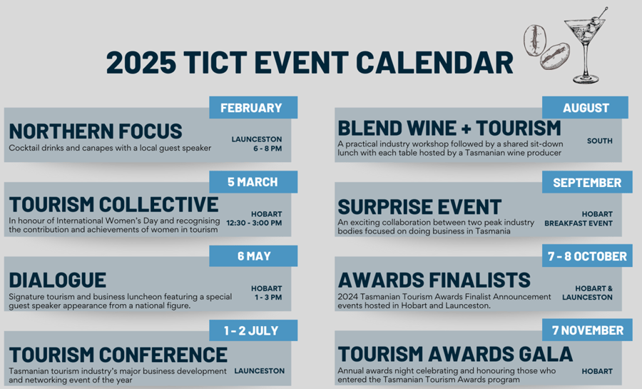 tict events 25